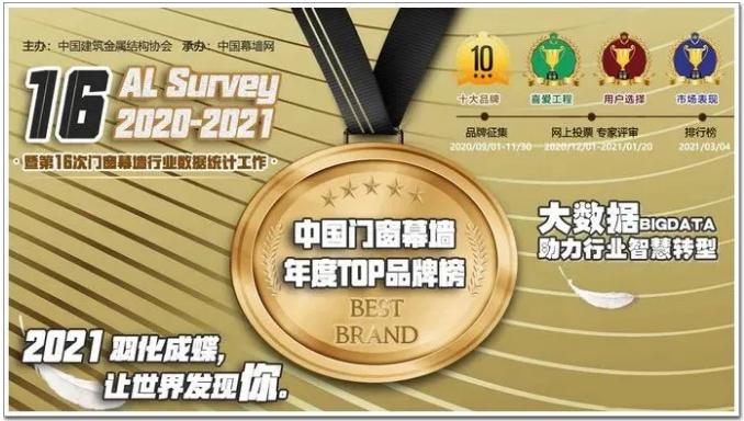 五金品牌排行榜_2022-2023十大家居五金优选品牌:SEMAR西玛(2)