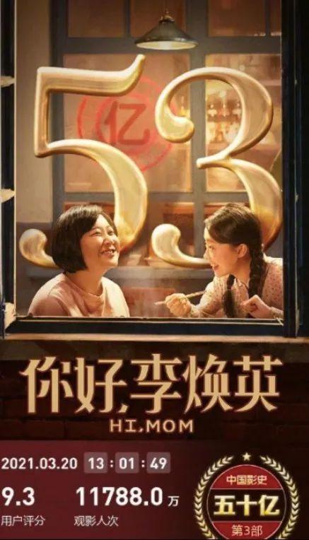 53.07亿元！李焕英超越神奇女侠 贾玲成全球单片票房最高女导演