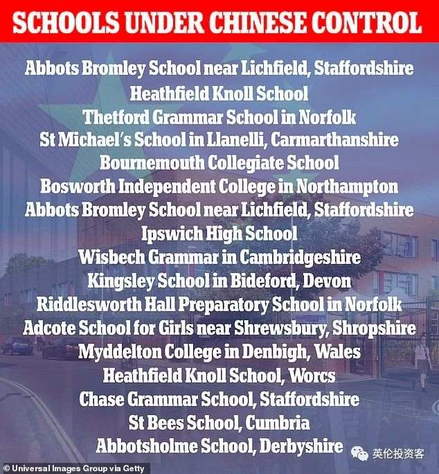 接下来，我们就来简单介绍一下这17所私校以及其背后的中国金主。