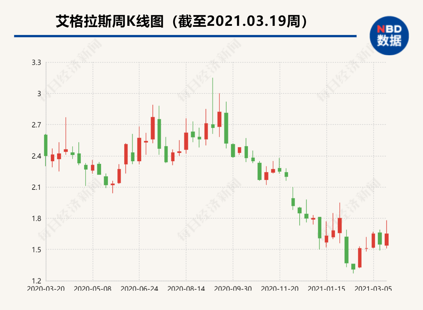 封面图片来源：摄图网