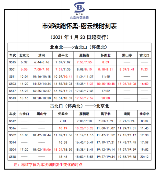 嗖！“蓝”家族跑遍全国