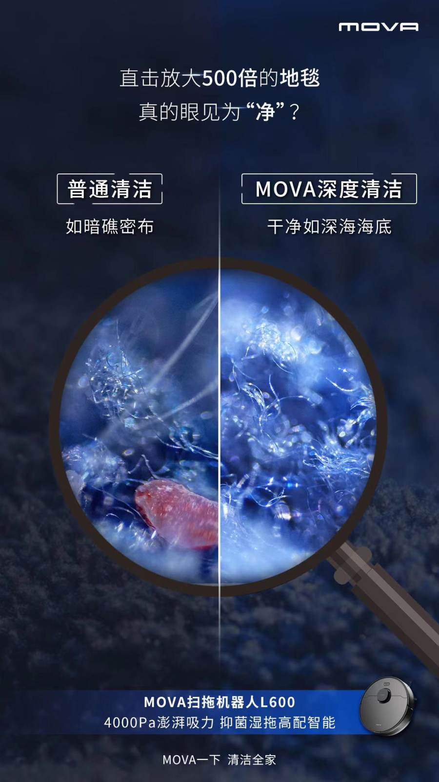 放大500倍后揭示清洁真相，MOVA L600扫拖机器人挑战不可能