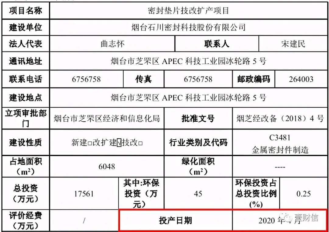 (截图来自环评文件)