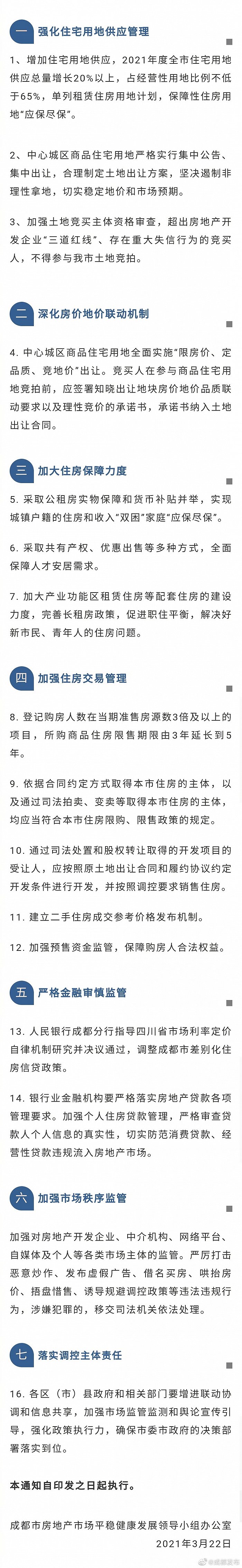 成都再出房产新政：法拍房限购，“人房比”超3倍楼盘5年限售