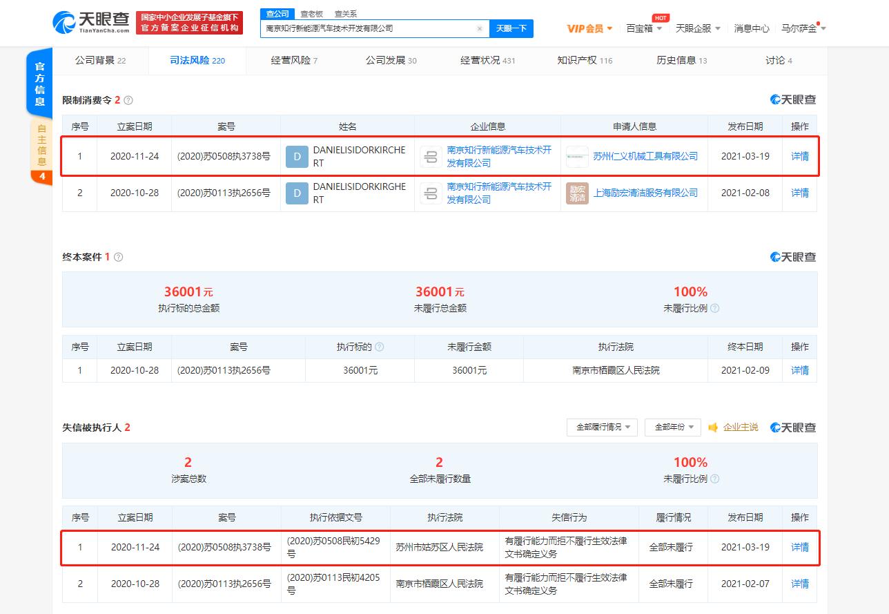 拜腾汽车关联公司被限制消费