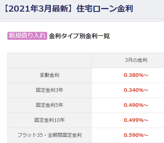 东京房价涨不停都是什么人在买