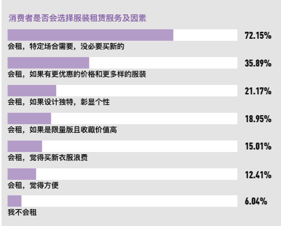 不买衣服却坐拥百万衣橱 他想让中国女生人人都成时尚 大魔头 手机新浪网