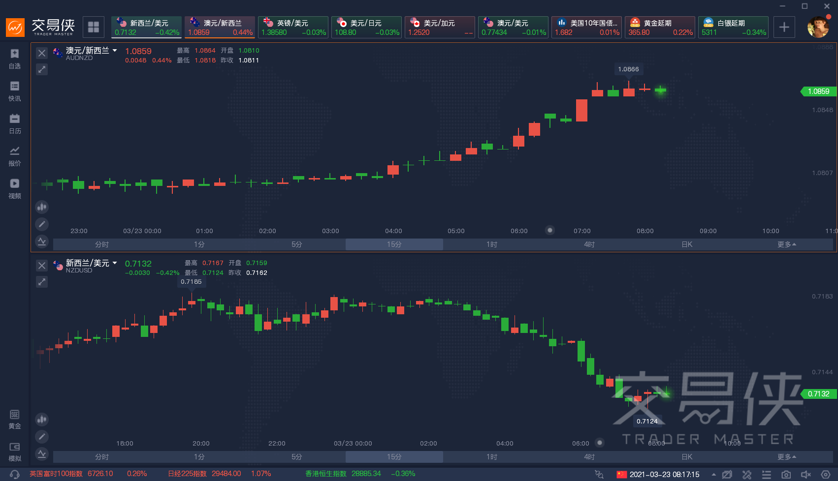 上述計劃是阿德恩襲擊房價飛漲的最新舉措，是她為減少不平等現象所做的努力之一。