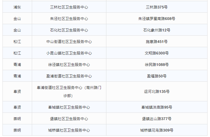 注意:需预约后凭短信确认通知在指定机构接种