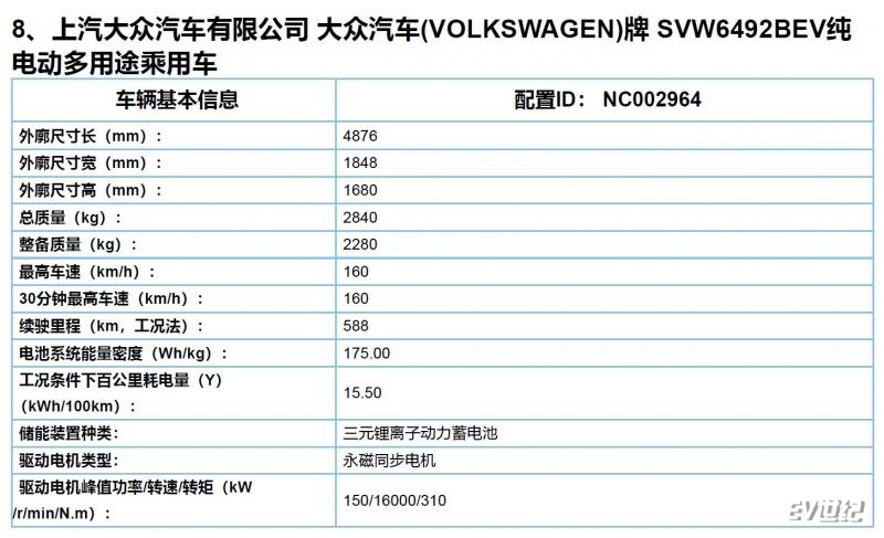 上汽大众将在年内再推两款MEB平台纯电动车