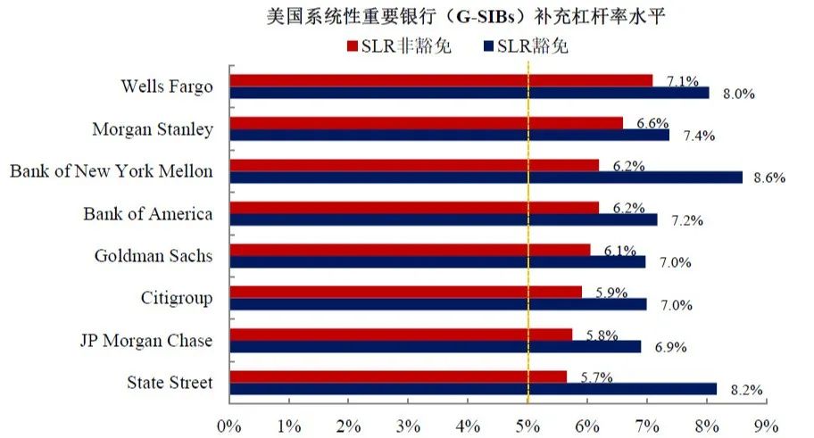 图片来源：兴业证券