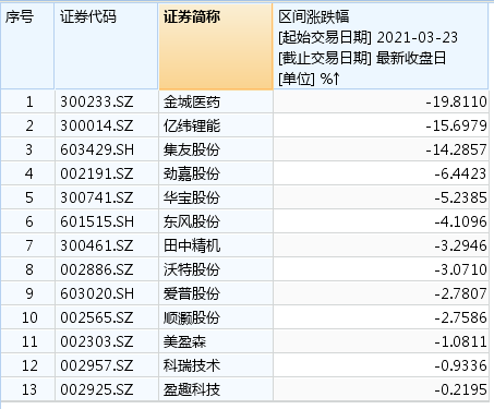 电子烟公司“大逃亡”：曾经极力蹭热点，如今十万火急撇清关系