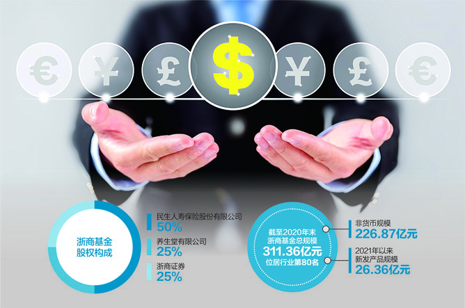 数据来源：记者整理 摄图网图 杨靖制图
