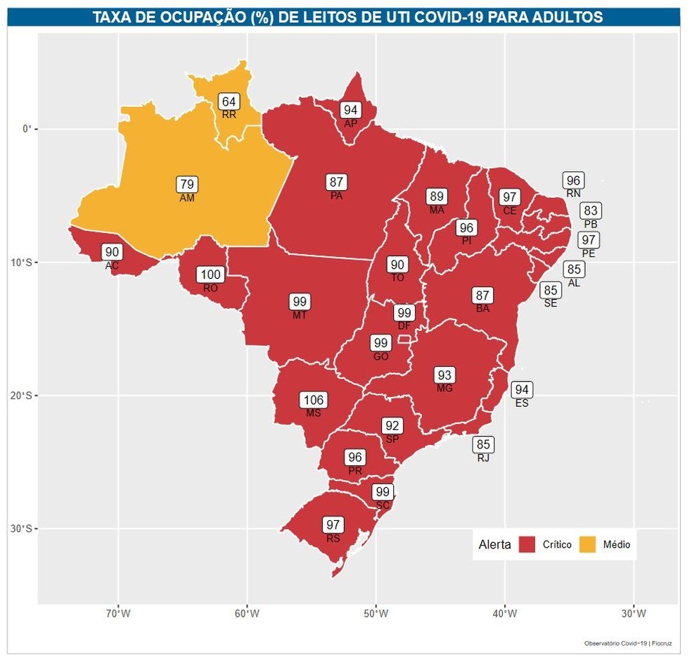 △巴西各州重症监护床位占用情况，红色区域处于“严重警报”阶段（图片来源：巴西环球网）