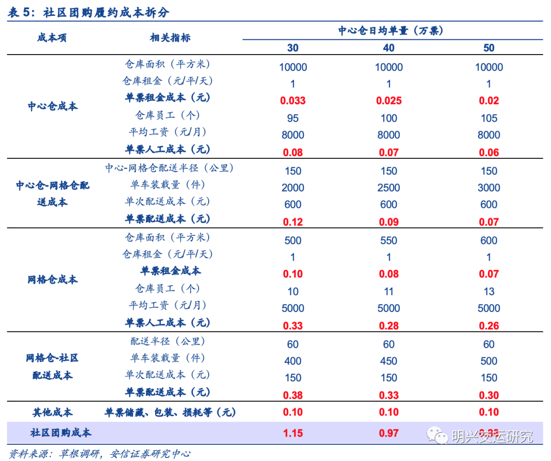 seo1短视频线路1线路2