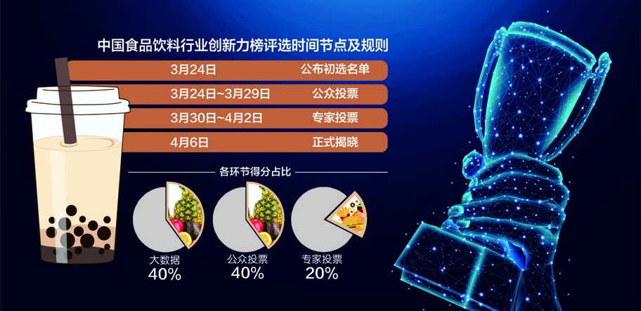 摄图网图 刘红梅制图