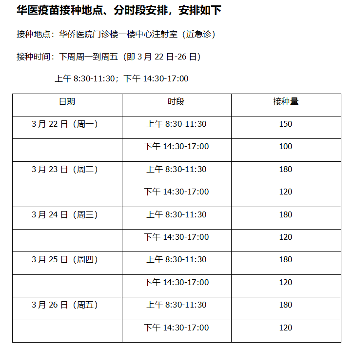 关注暨大教职工新冠疫苗接种进行中