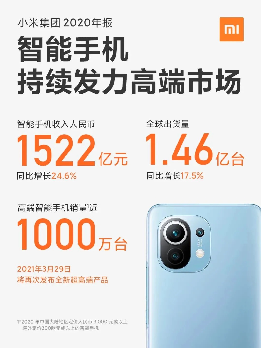 图片来源：小米官方