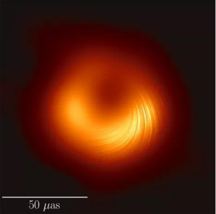 图1、偏振光下M87超大质量黑洞的图像，图中线条标记了偏振的方向，它与黑洞阴影周围的磁场有关。（图片版权：EHT合作组织）