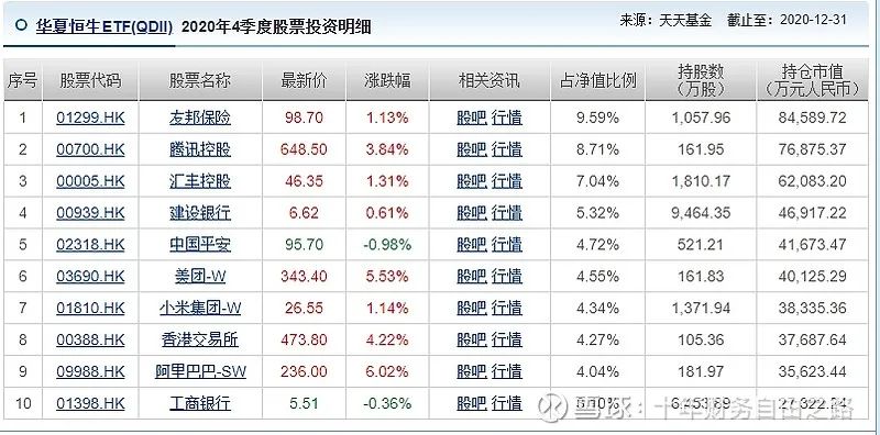 你想知道的etf投资指南都在这里 Etf 新浪财经 新浪网