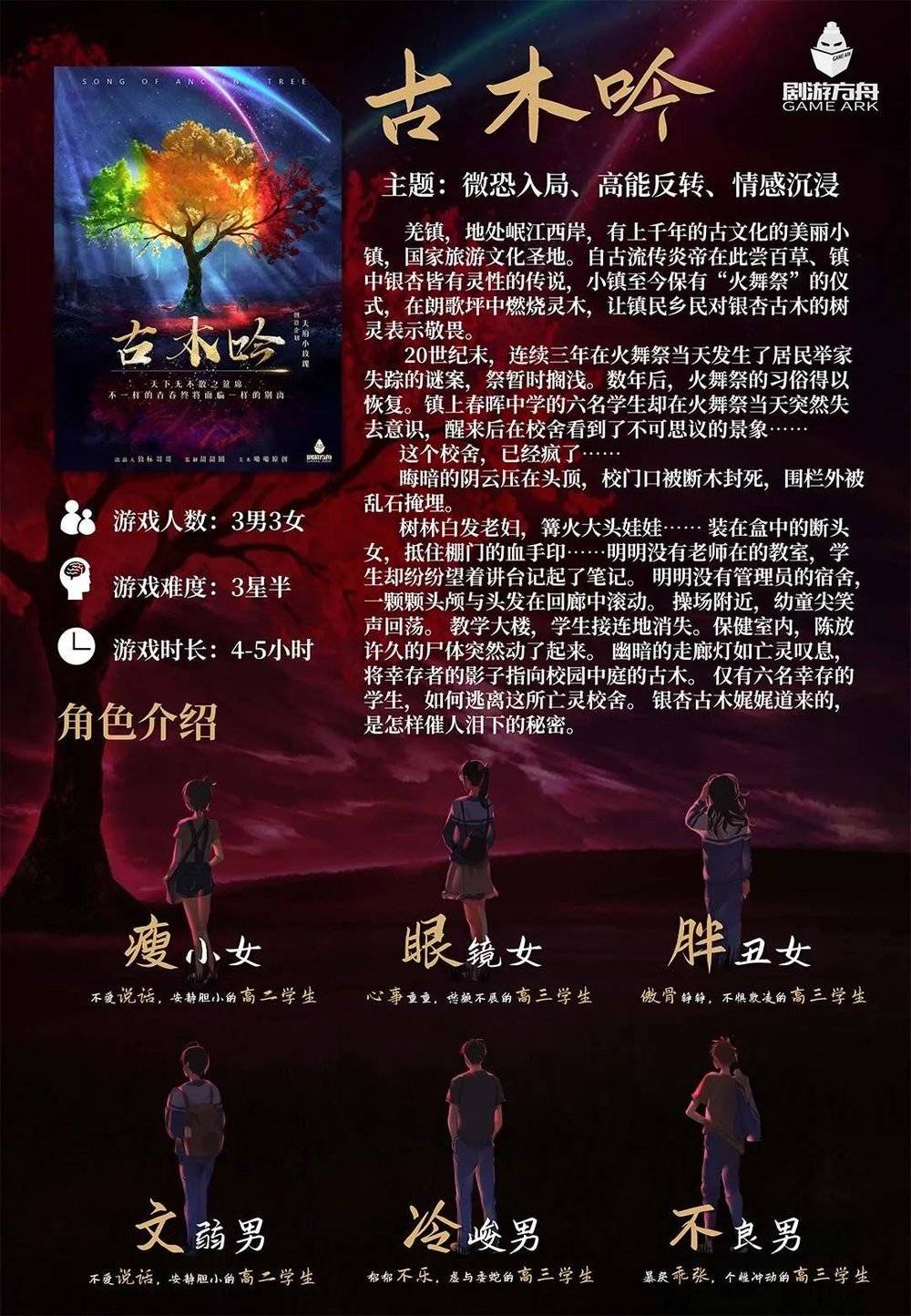 写一个剧本杀赚30万唐探前编剧如何做到的