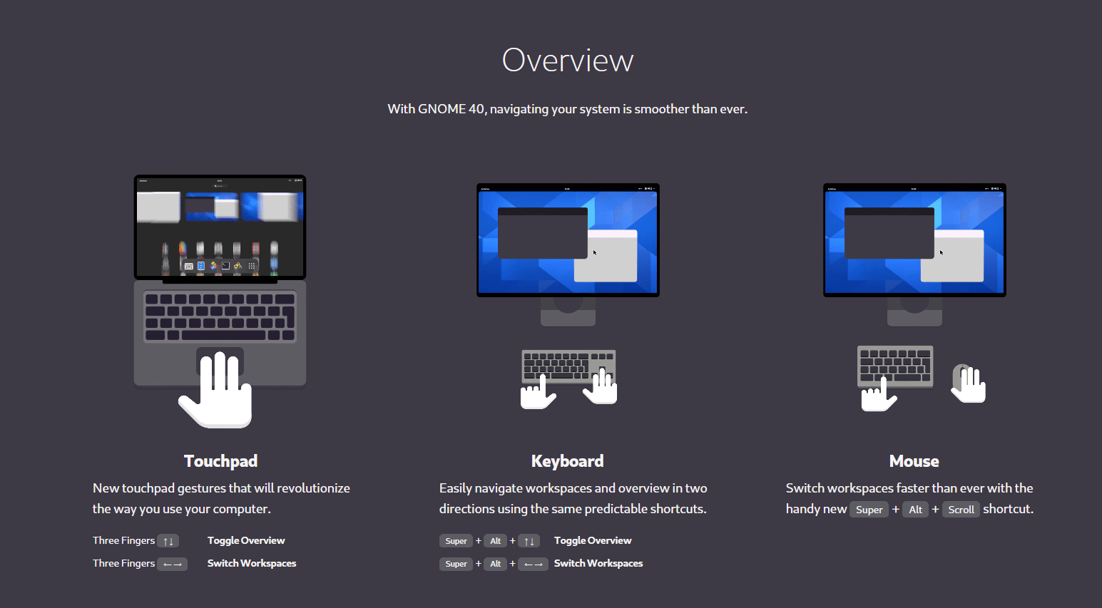 图gnome40桌面环境正式发布重大体验升级