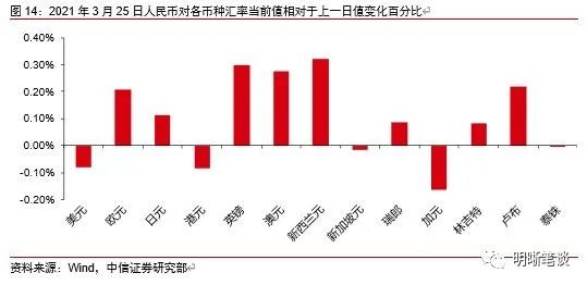 如何看待昨日鲍威尔释放鹰派信号 美联储 新浪财经 新浪网 如何看待昨日鲍威尔释放鹰派信号 美联储 新浪财经 新浪网