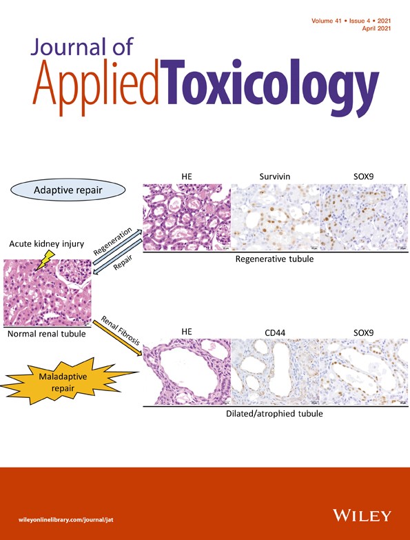 （图：毒理学SCI期刊《应用毒理学》）