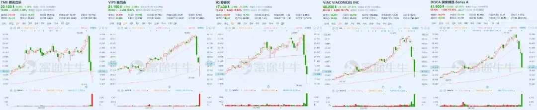 直到一条朋友圈截图在微信群中流传，我才意识到，这可能是个载入史册级别的大瓜。