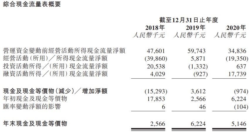 上海别墅装修排行榜_上海8500万独栋别墅圈地违建:已开始拆除,预计2日内完成