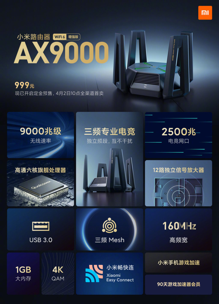 小米旗舰路由器 AX9000 正式发布：拥有 12 根高增益天线 支持 WiFi6 增强版