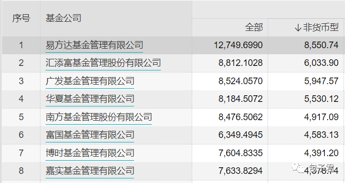 人类史上最大个人单日亏损纪录...