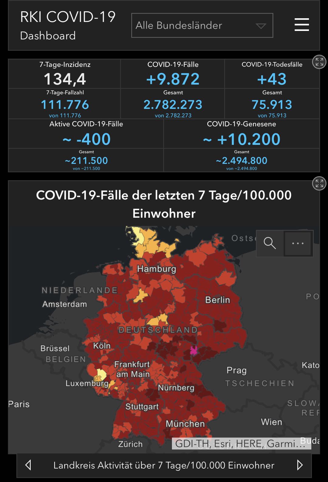 德国新增新冠肺炎确诊病例9872例累计确诊2782273例
