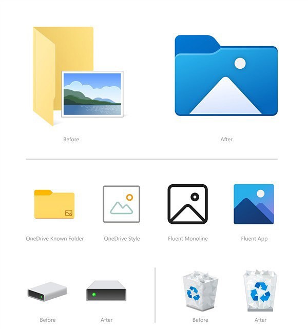 相比统信uos和苹果mac Os你更喜欢哪个 微软win10全新界面速览 手机新浪网