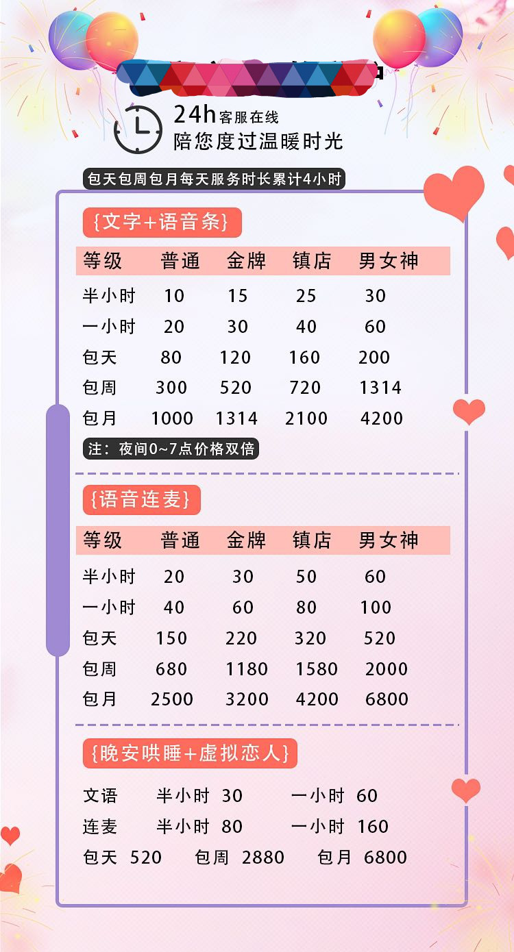 小顾的"单子"她咬咬牙,点了一小时"镇店"级别的陪聊服务.