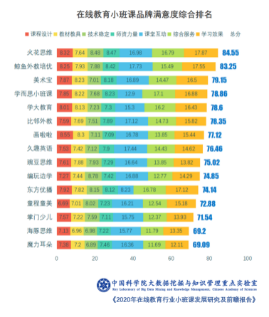 屏幕快照 2021-03-03 下午5.39.33