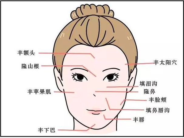 图3：图片来源于网络，如有侵权请私信删除