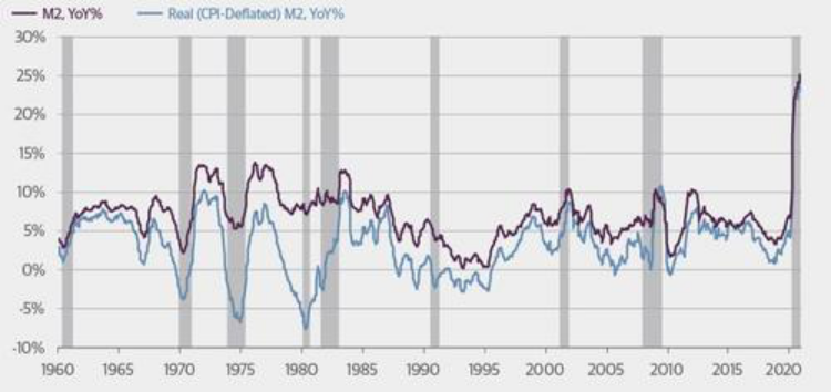 华尔街“一股清流”：美债收益率仍可能转为负值