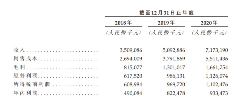 收藏微博QQ微信