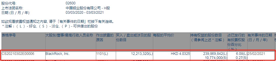 收藏微博QQ微信