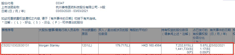 收藏微博QQ微信