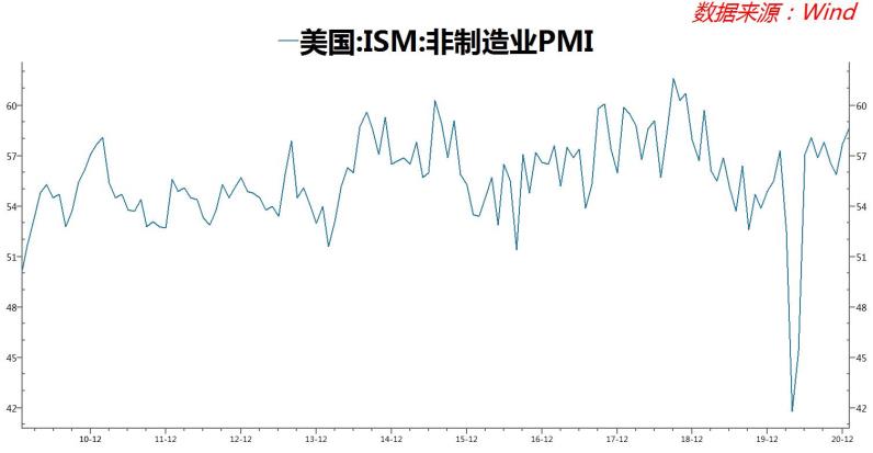 新浪财经综合|今晚美国股市会面临三大考验,市场目前一个重要变化需关注