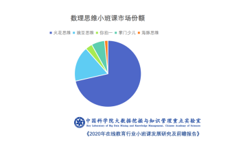 屏幕快照 2021-03-03 下午5.39.58