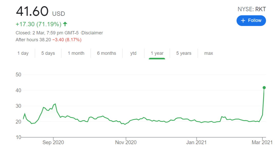 散户的力量？社交媒体情绪ETF即将推出，华尔街已开发系统追踪