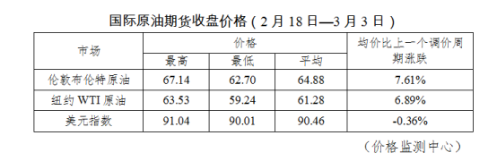 监制丨柯成韵