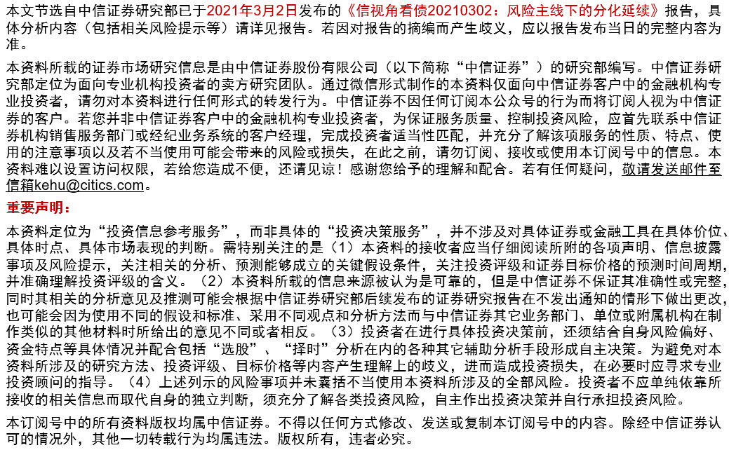 固收信视角看债风险主线下的分化延续