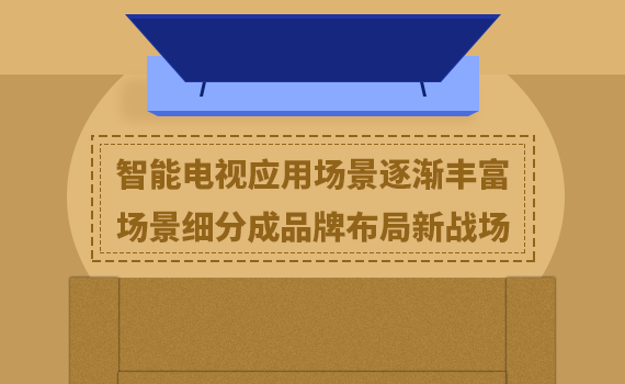 智能电视应用场景逐渐丰富，场景细分成品牌布局新战场