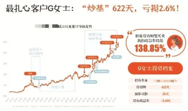关于富国纳斯达克100交易型开放式指星空体育- 星空体育官方网站- 星空体育APP下载数证券投资基金（QDII） 溢价风险提示公告