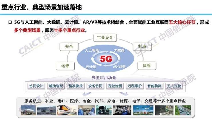 图源中国信息通信研究院