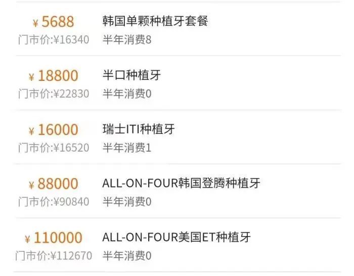 ↑某口腔医院在美团上列出的收费单。